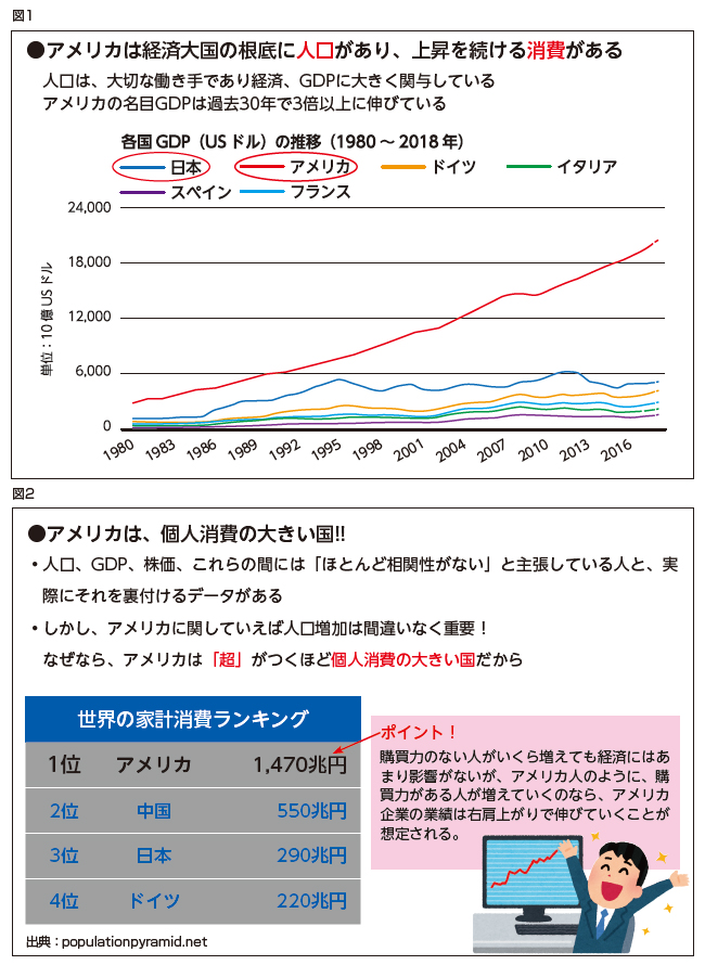 ニッケイ・グローバル